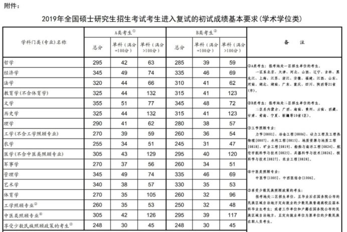 360截图20211227105800455