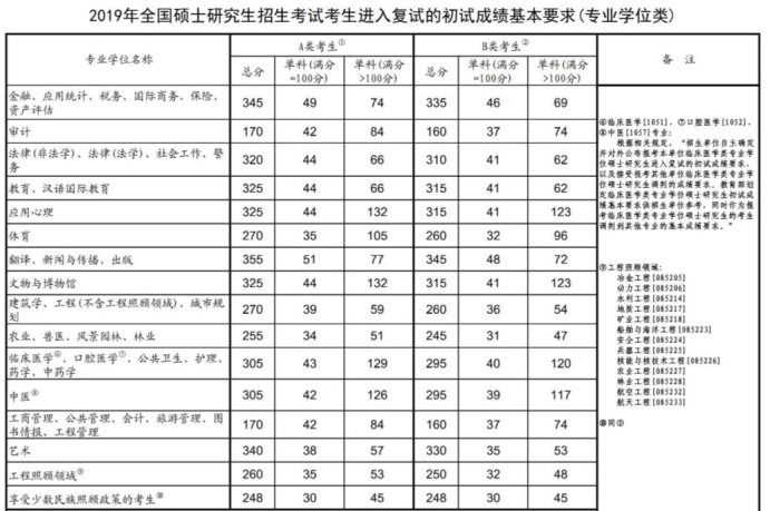 360截图20211227105812843