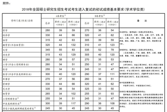 360截图20211227105826993