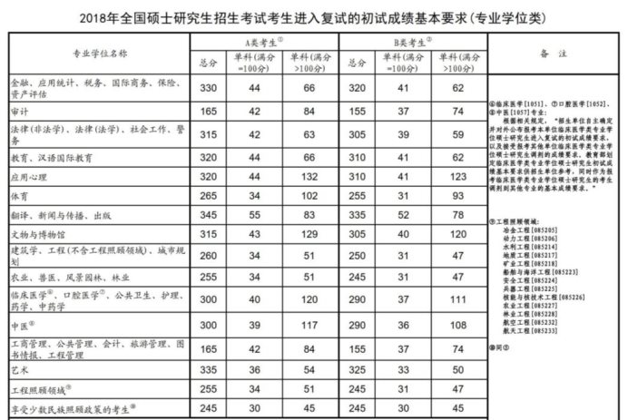 360截图20211227105838580