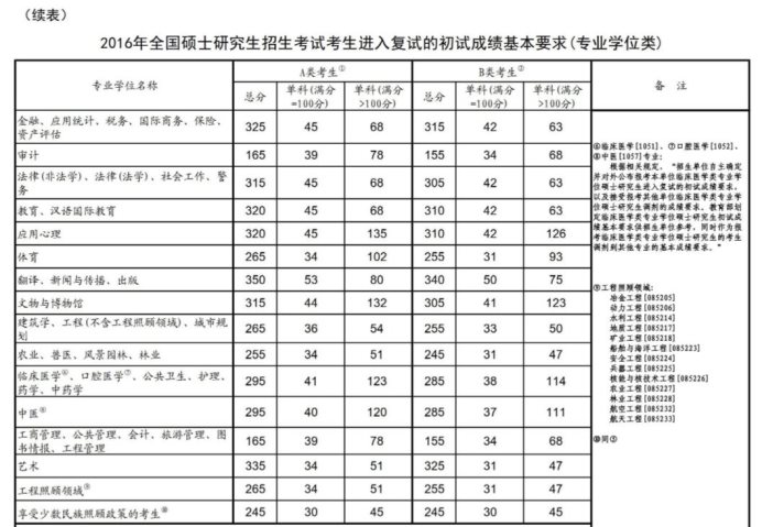 360截图20211227105911171