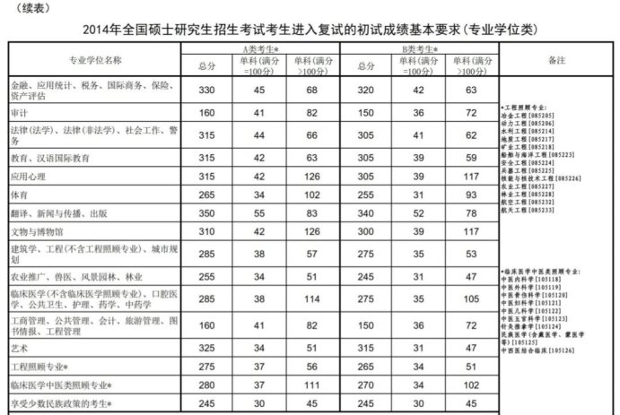 360截图20211227105957532