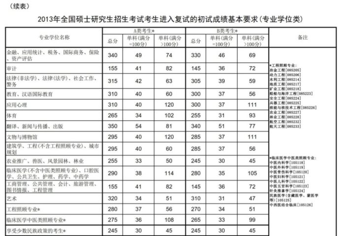 360截图20211227110032724