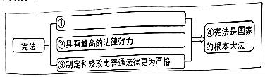 学科网(www.zxxk.com)--教育资源门户，提供试卷、教案、课件、论文、素材及各类教学资源下载，还有大量而丰富的教学相关资讯！