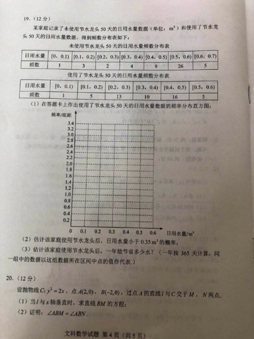 2018河北高考文科数学试题【图片版】