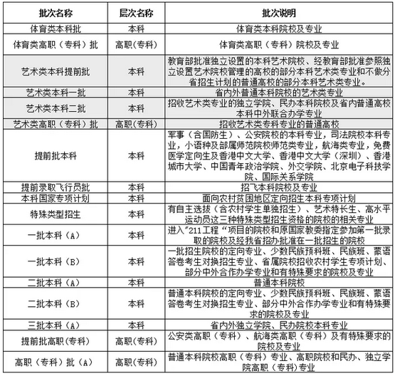 黑龙江人口数量2018_2018黑龙江教师考试备考人口增长模式及其转变 教案(2)