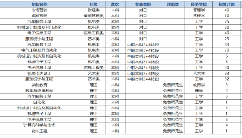 吉林省人口数量2018_李宁 吉林省人口老龄化现状研究