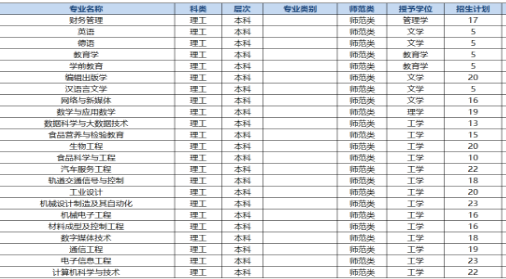 吉林省人口数量2018_李宁 吉林省人口老龄化现状研究