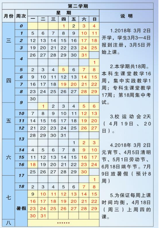 河南财经政法大学2018年暑假放假时间