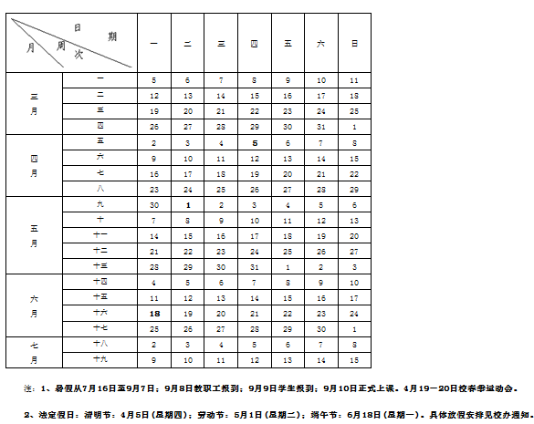 2018年安阳工学院什么时候放暑假