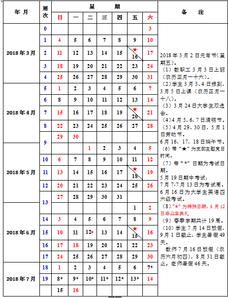 南华大学2017-2018学年校历安排