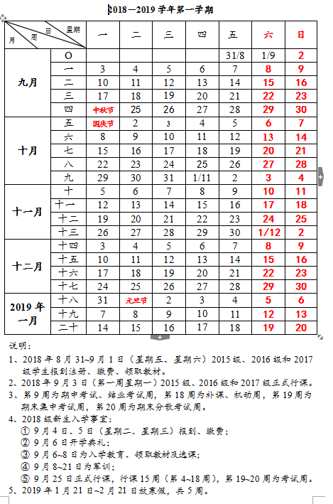 重庆工商大学暑假放假时间2018暑假放假多少