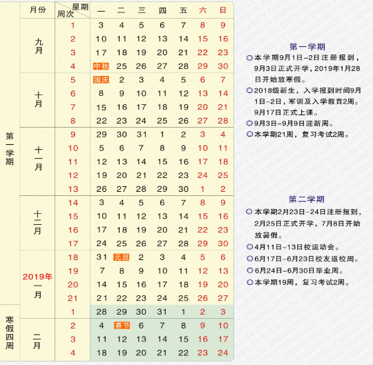 2018年郑州大学新生开学时间