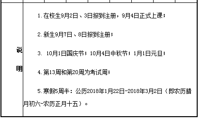 2018河南理工大学新生开学时间