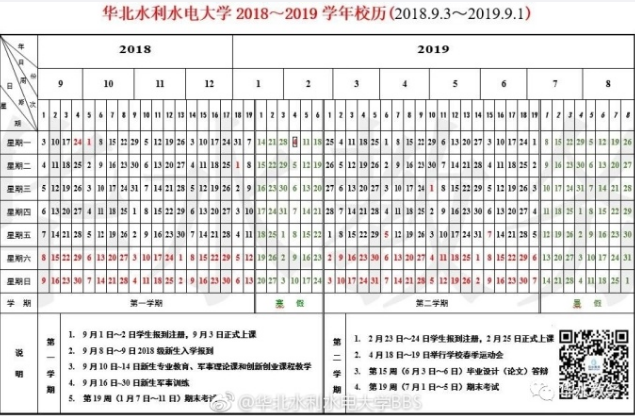 2019华北水利水电大学寒假放假时间时间