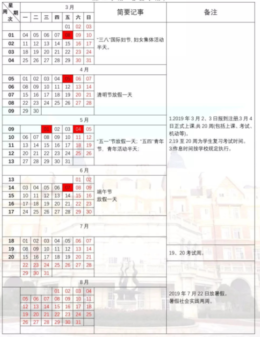 2019年贵州大学寒假放假时间安排