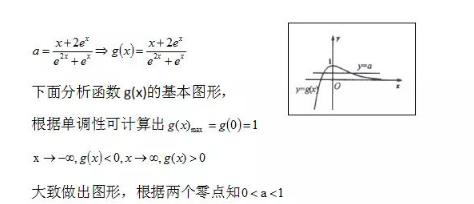 高考数学压轴题有哪些解题方法