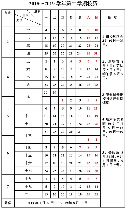 2019年山东第一医科大学暑假时间安排 什么时候放暑假