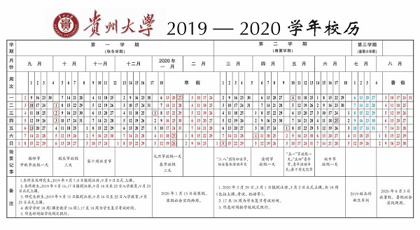 2019年贵州大学新生开学时间