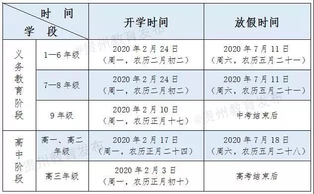 2020贵州小学寒假放假时间安排及校历