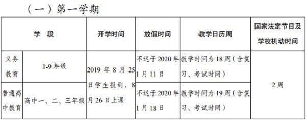 云南2019-2020年学年小学教学日历