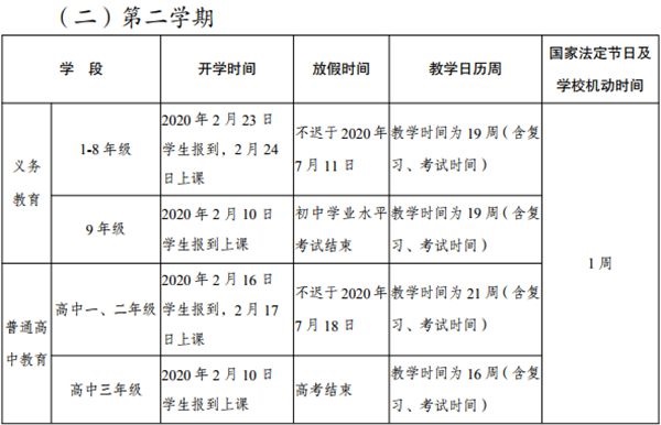 云南2019-2020年学年小学教学日历