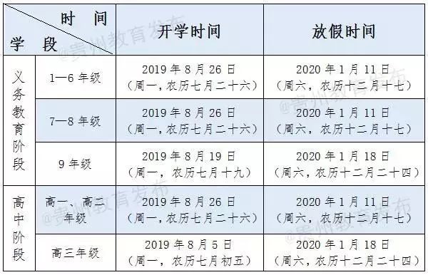 第一学期开学及放假时间