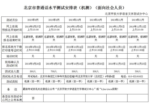 2019下半年北京市普通话考试时间