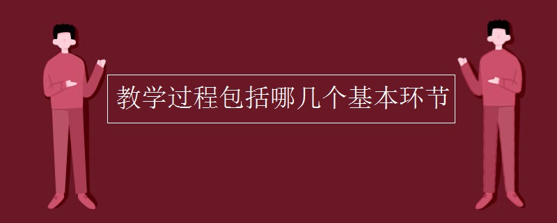 教学过程包括哪几个基本环节