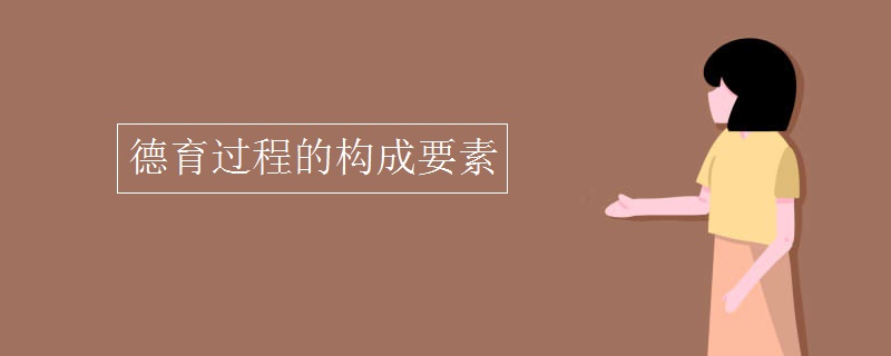 德育过程的构成要素