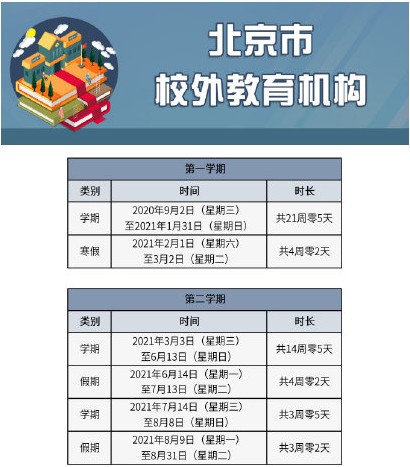北京2020—2021学年度校历