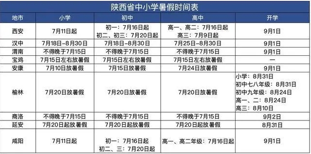 2020年下半年陕西中小学开学时间