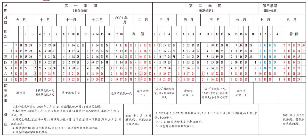 贵州大学