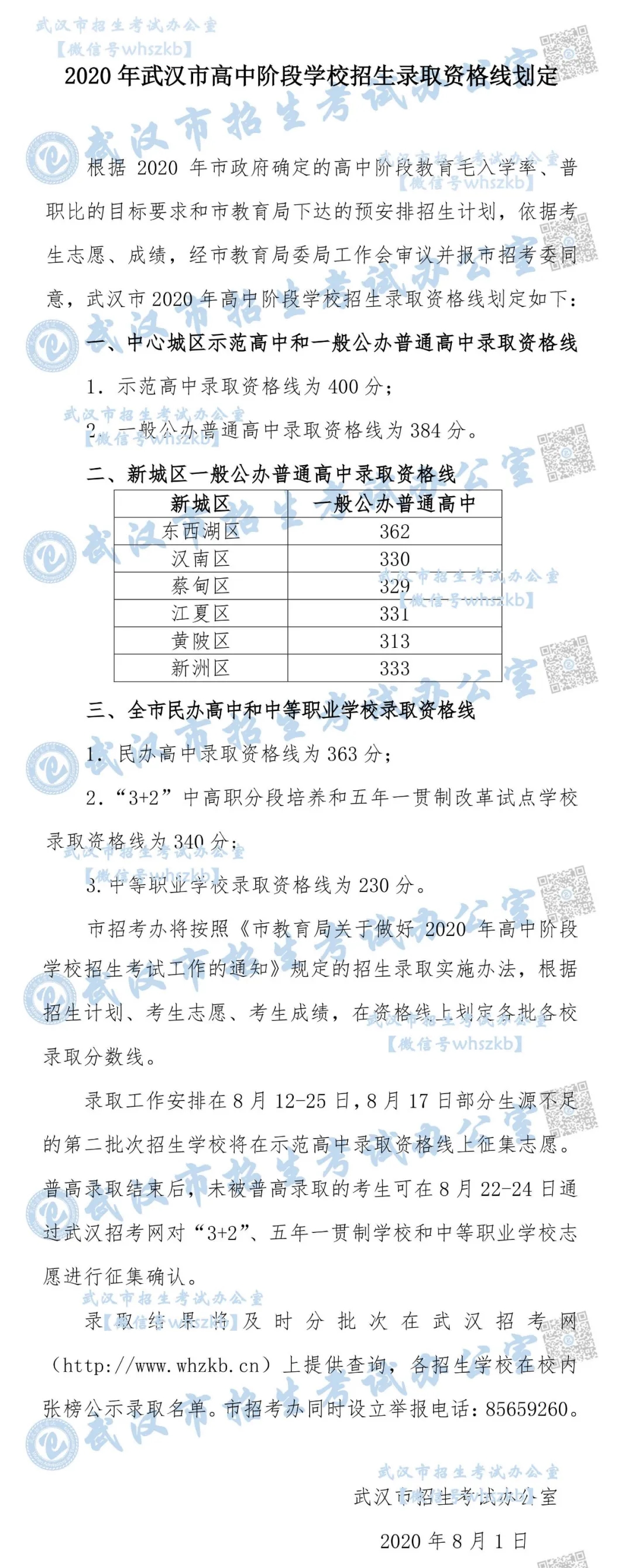 2020年武汉中考录取分数线