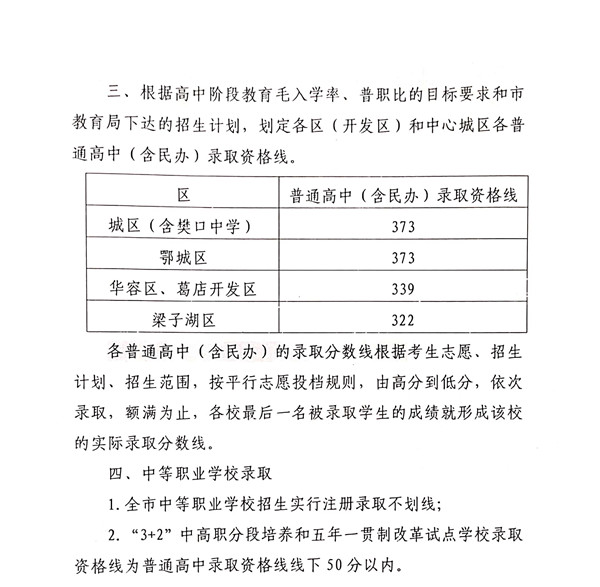 2019年湖北鄂州中考录取分数线