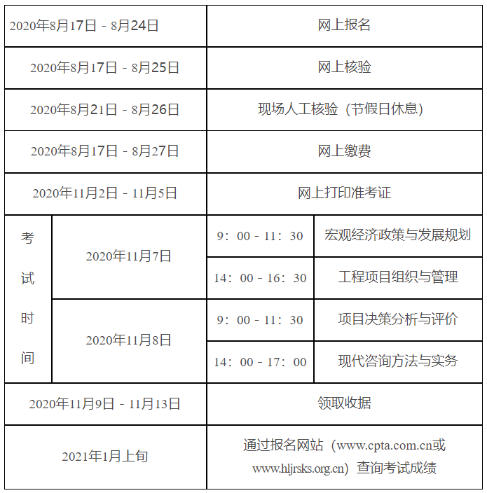 2020年黑龙江咨询工程师考试报名时间安排.png