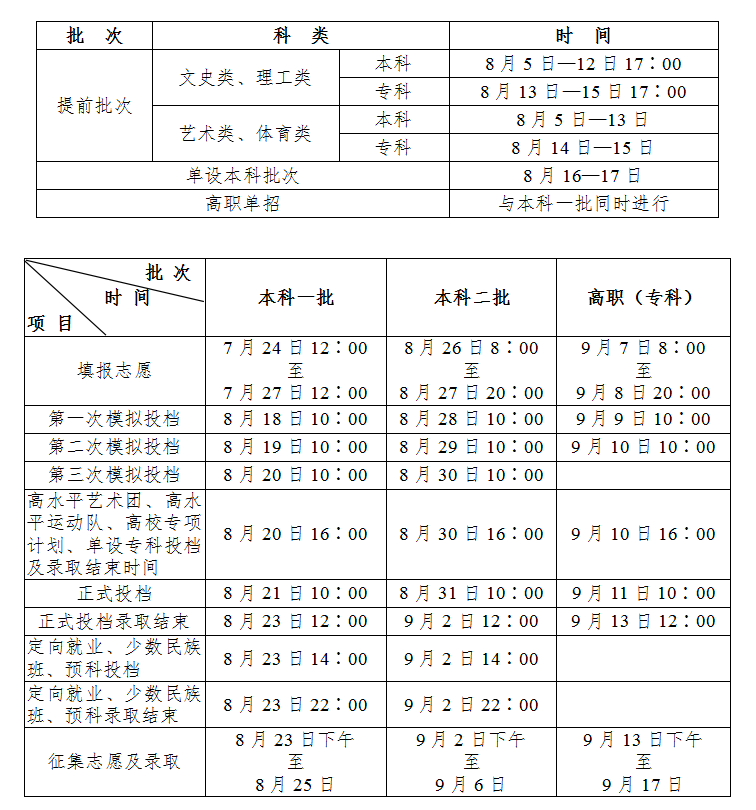 錄取時(shí)間.jpg