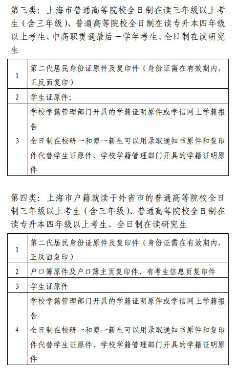 上海教师资格证现场确认需要什么材料