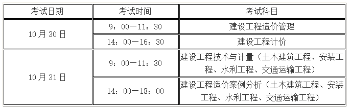 考试时间