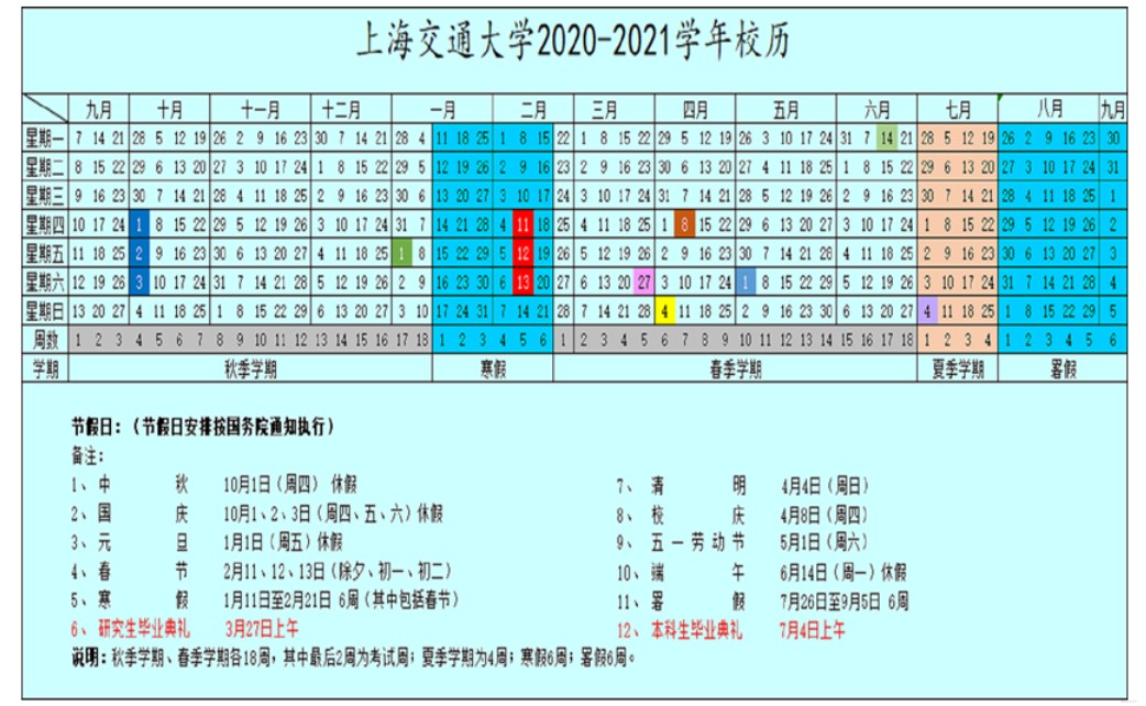 上海交通大学2021暑假放假时间安排