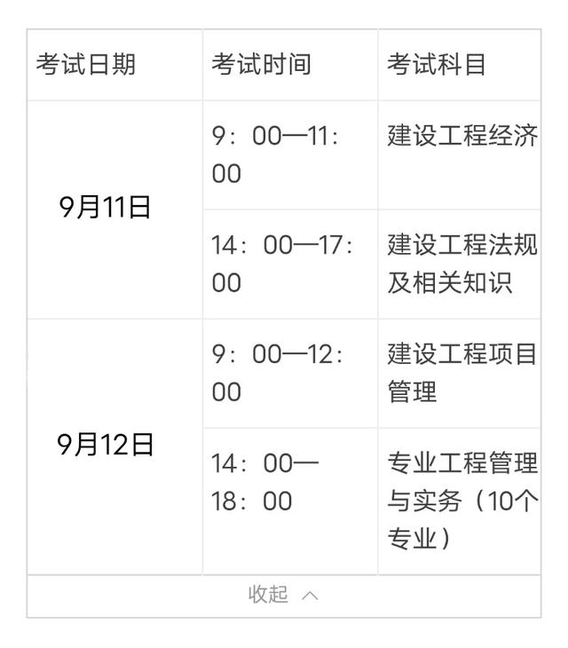 四川一建考试时间安排表2021【组图】