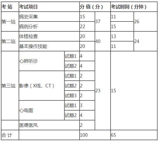 医师.jpg