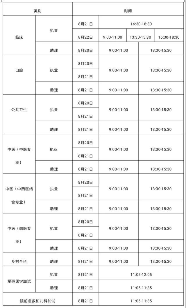 2021年执业医师综合笔试时间