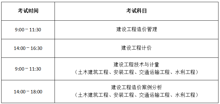 考试时间为:10月30日,31日,考试共设置四门科目,参加4个科目考试(级别