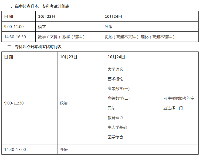 2021年成人高考考试时间