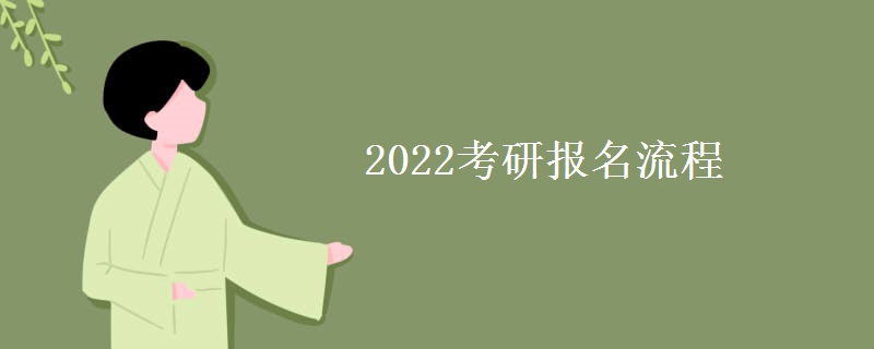 2022考研报名流程