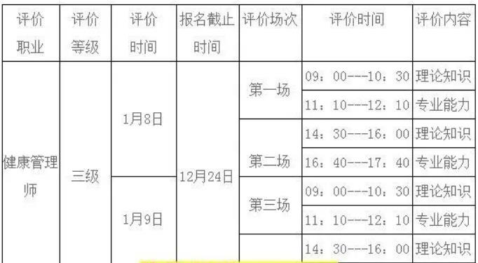 深圳2022年健康管理师报名时间 哪天考试