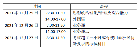 2022考研倒计时 具体考试时间是几月几号