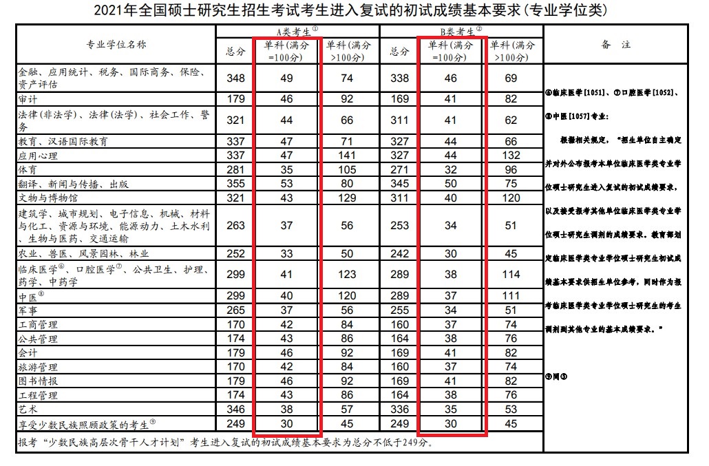 英语2.jpg