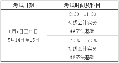 黑龙江2022初级会计报名入口 哪天报考